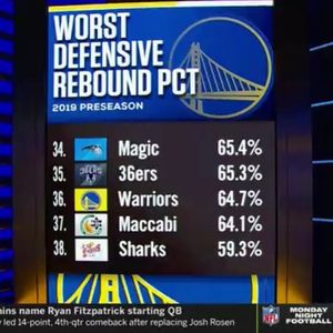 Image post by @warriorstalk on Instagram