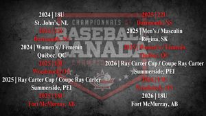 Image post by @baseballcanada on Instagram