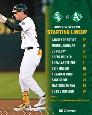 Image post by @Athletics on Twitter/X