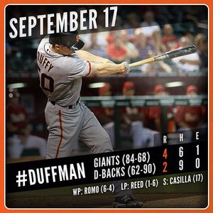 Image post by @sfgiants on Instagram