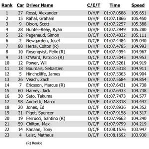Image post by @12willpower on Instagram