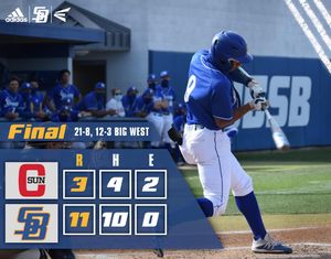 Image post by @ucsb_baseball on Instagram