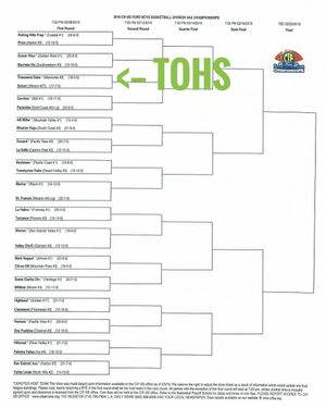 Image post by @tohs_hoops on Instagram