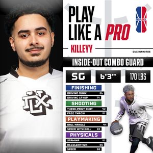 Image post by @nba2kleague on TikTok