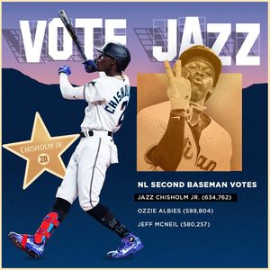 Image post by @marlins on Instagram