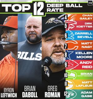 Image post by @ethanmasel.gfx on Instagram