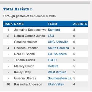Image post by @uncavlwsoccer on Instagram