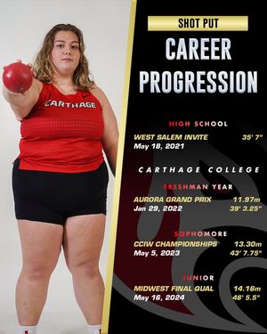 Image post by @carthage_wxctf on Instagram