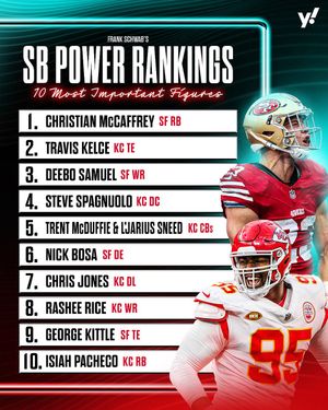 Image post by @YahooSports on Twitter