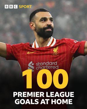 Image post by @BBCSport on Twitter