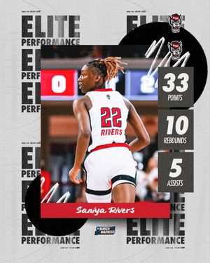 Image post by @MarchMadnessWBB on Twitter