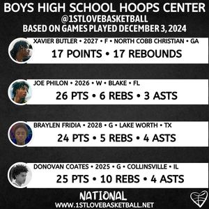 Image post by @1stlovebasketball on Instagram