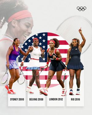 Image post by @olympics on Twitter