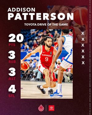 Image post by @canadabasketball on Instagram