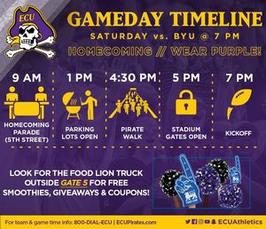 Image post by @ecuathletics on Instagram