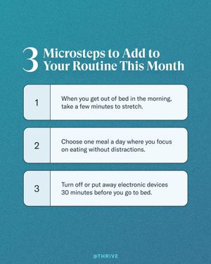 Image post by @thrive on Twitter