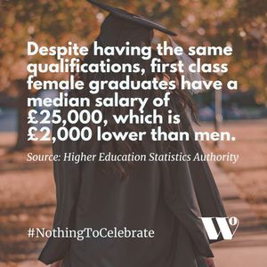 Image post by @thewomensorganisation on Instagram
