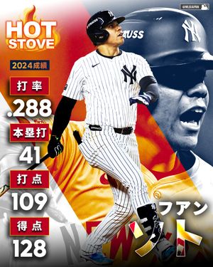 Image post by @mlbjapan on Instagram