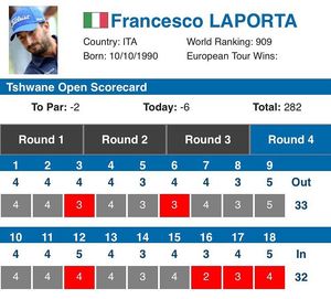 Image post by @francesco__laporta on Instagram