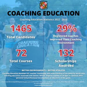 Image post by @msyouthsoccer on Instagram