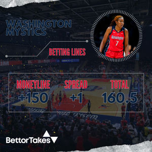 Image post by @bettortakes on Instagram