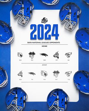 Image post by @manchestertitans on Instagram