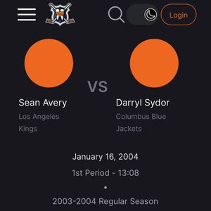 Image post by @hockeyfights on Instagram