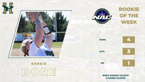 Image post by @hussonsoftball on Instagram