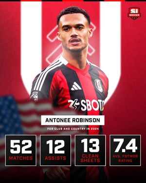 Image post by @si_soccer on Instagram