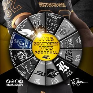 Image post by @southernmissfb on Instagram