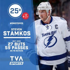 Image post by @tvasports on Instagram