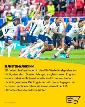 Image post by @interwetten on Instagram