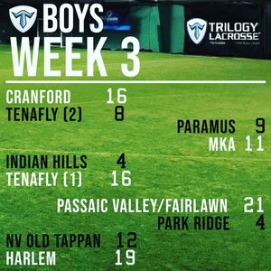 Image post by @trilogylacrosse on Instagram