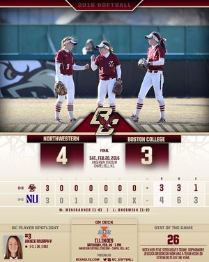 Image post by @bc_softball on Instagram