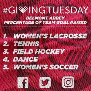 Image post by @abbeyathletics on Instagram