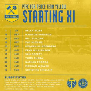 Image post by @timbersfc on Instagram