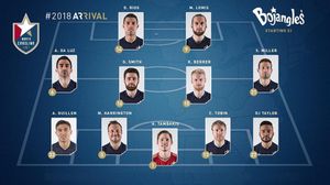 Image post by @northcarolinafc on Instagram