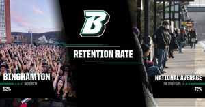 Image post by @binghamtonmlax on Instagram