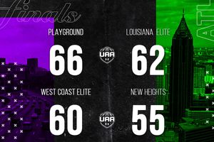 Image post by @UANextBHoops on Twitter