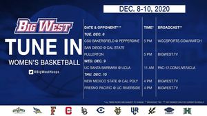 Image post by @bigwestsports on Instagram
