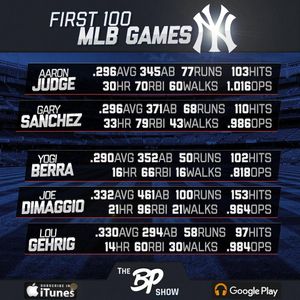 Image post by @bronxpinstripes on Instagram