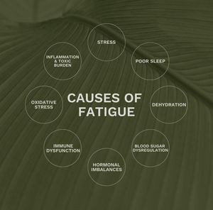 Image post by @anewdayhealth on Instagram