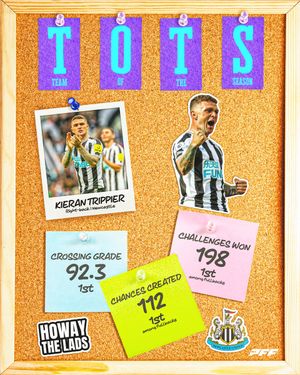Image post by @PFF_FC on Twitter