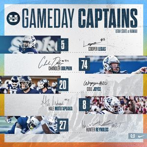 Image post by @usufootball on Instagram