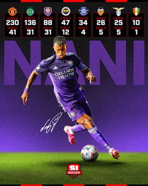 Image post by @si_soccer on Instagram