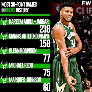 Image post by @buckshoops on Instagram