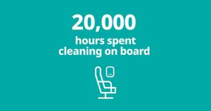 Image post by @WestJet on Twitter