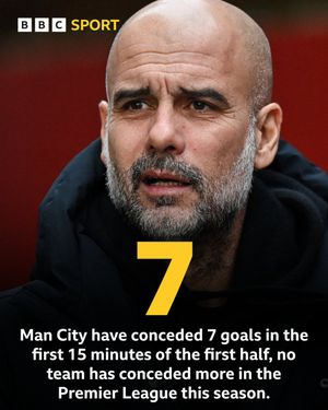 Image post by @BBCSport on Twitter