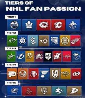 Image post by @ScoreCreative on Twitter