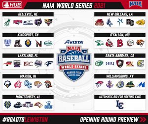 Image post by @collegebaseballhub on Instagram